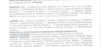 Ψήφισμα του Δημοτικού Συμβουλίου του Δήμου Σικυωνίων κατά του Σχεδίου νόμου του «Ενιαίου Κώδικα Αυτοδιοίκησης»