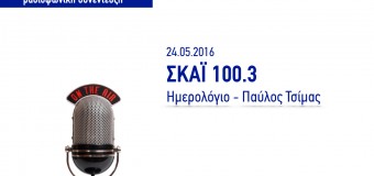 Η υπερφορολόγηση δε φέρνει ανάπτυξη | ΣΚΑΙ 100.3
