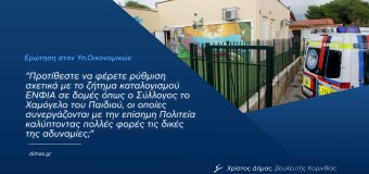 Φορολογική επιβάρυνση Συλλόγου Το Χαμόγελο του Παιδιού