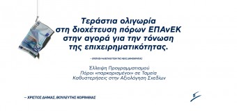 ΕΡΩΤΗΣΗ | Tεράστια ολιγωρία στη διοχέτευση πόρων ΕΠΑνΕΚ στην αγορά για την τόνωση της επιχειρηματικότητας