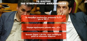 ΔΗΛΩΣΗ | Ομολογία αποτυχίας και στο στόχο για ανάπτυξη