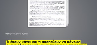 ΕΡΩΤΗΣΗ | Κρούσματα ιλαράς στην Κορινθία