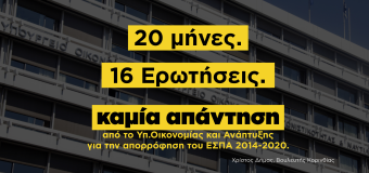 ΔΕΛΤΙΟ ΤΥΠΟΥ | 20 μήνες. 16 Ερωτήσεις. Καμία απάντηση από το Υπ.Οικονομίας & Ανάπτυξης