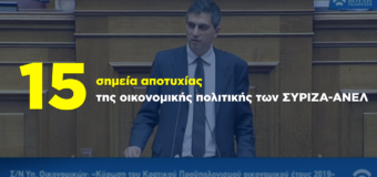 ΟΜΙΛΙΑ | Εισήγηση στη συζήτηση επί του Προϋπολογισμού 2019