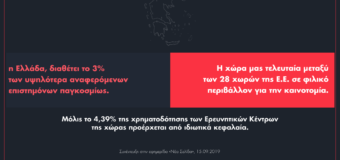 ΣΥΝΕΝΤΕΥΞΗ | Μπαίνουμε σε τροχιά ανάπτυξης.
